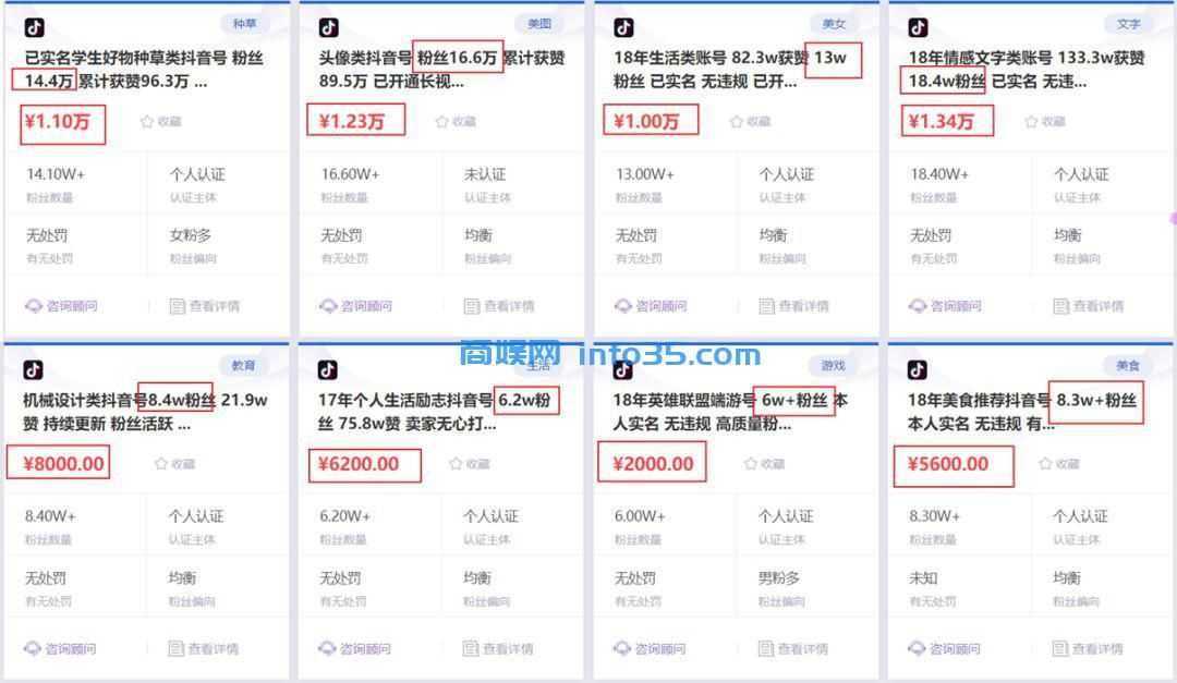 在抖音靠“抄袭”月入10万+，1天狂发300+视频是什么骚操作？