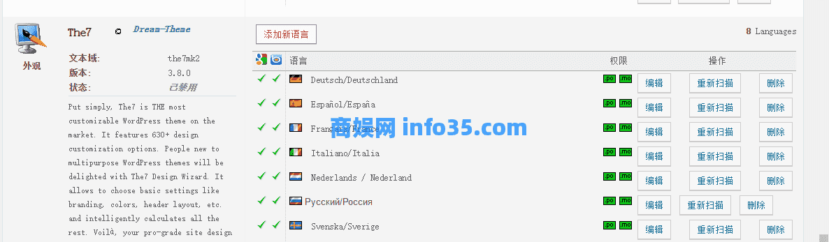 如何翻译(汉化)wordpress主题和插件？-芊雅企服