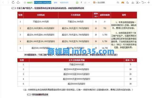 和做Excel表是一样的。为什么别人能在1分钟内完成3小时的工作？