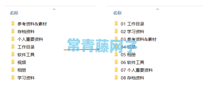 如何高效整理电脑上的文件？一次整理，终身轻松的方法。