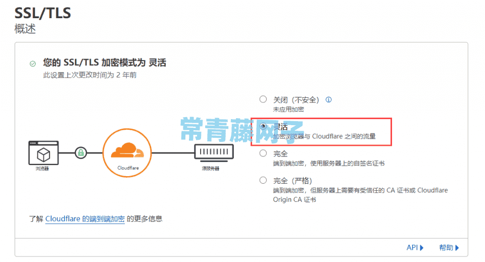 《Linux宝塔面板 + Nginx服务环境下，v2ray配置双模式（Websocket 或 Websocket  + TLS）》