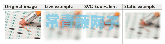 null 图片