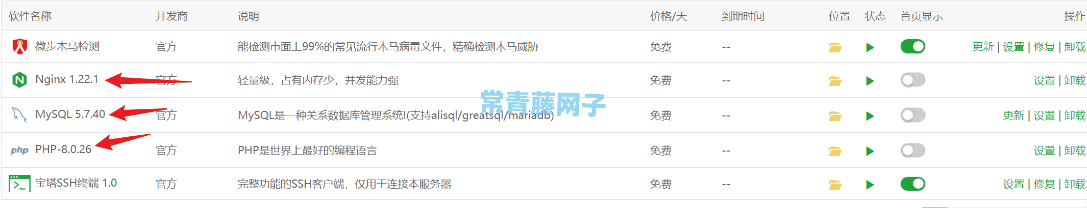 必需的软件