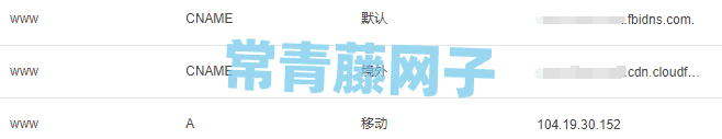Cname解析记录