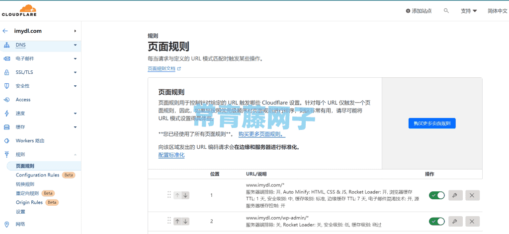 说用了 CloudFlare 访问慢了的，一定是没有做好这几点！