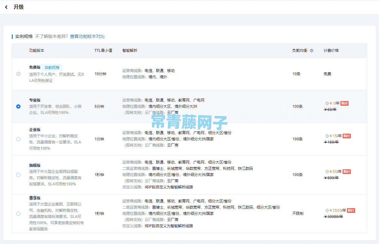 抖音火山引擎推出免费域名DNS和公共DNS服务。