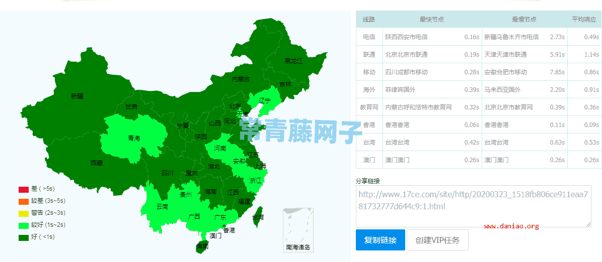 Github+jsDelivr+PicGo 为脚本/图片等静态文件加速的全球CDN