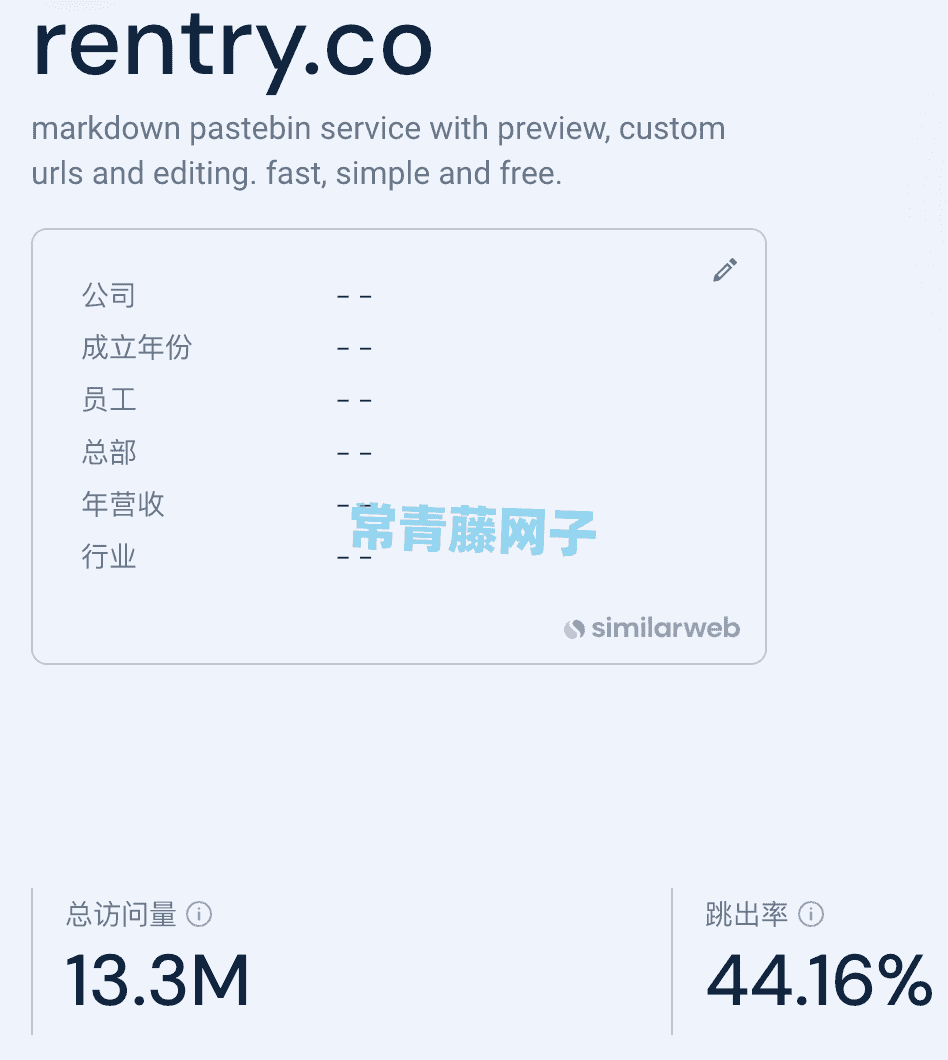 月访问量2000万的Markdown文章在线分享工具。
