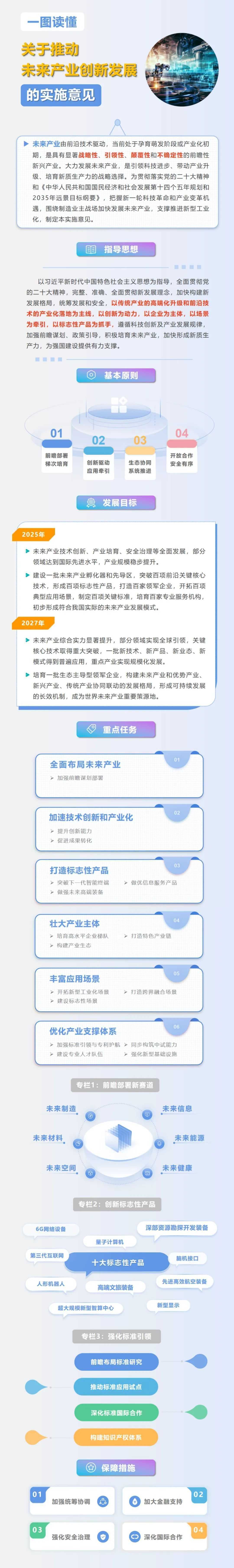 工信部明确：第三代互联网要来了。