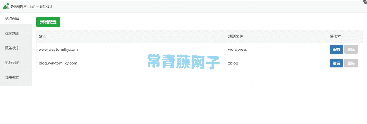 【网站图片自动压缩水印】宝塔插件,极大提升网站访问速度！