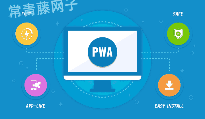 WordPress 站点很有必要借助渐进式 Web 应用（PWA）提升用户体验与 SEO 优化