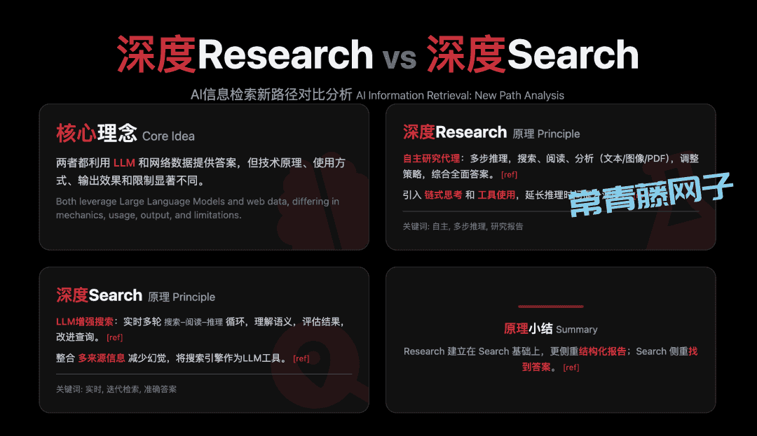 AI编程把代码玩没了，真1句中文生成App的时刻来了