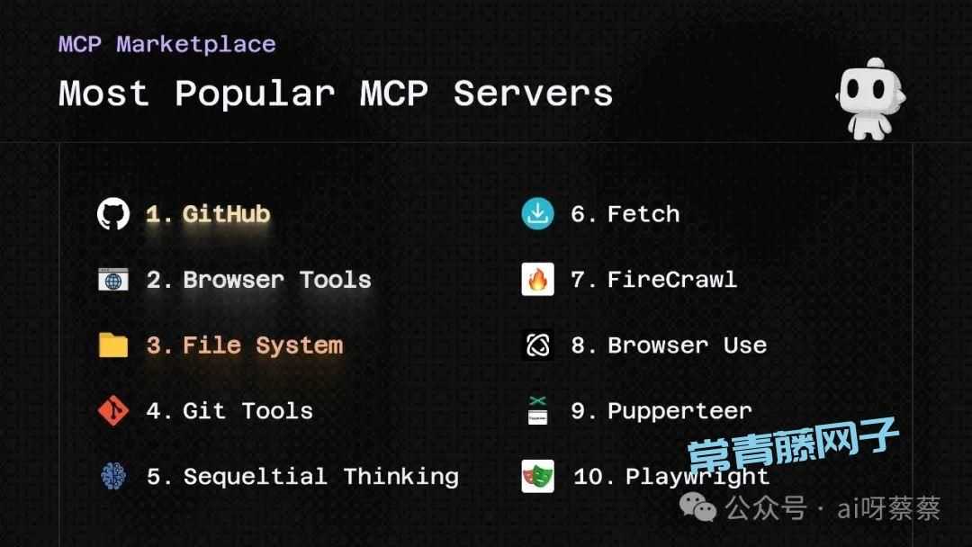 Cline最新发布：最受欢迎的10款MCP