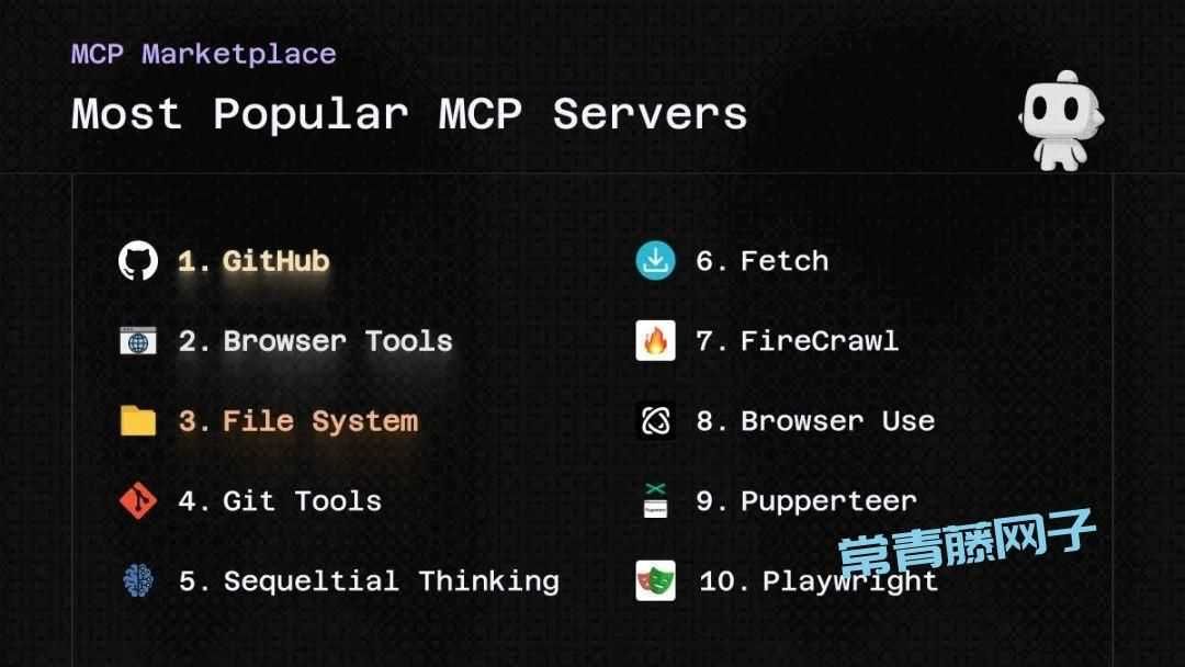 Cline 中最受欢迎的十大MCP服务器