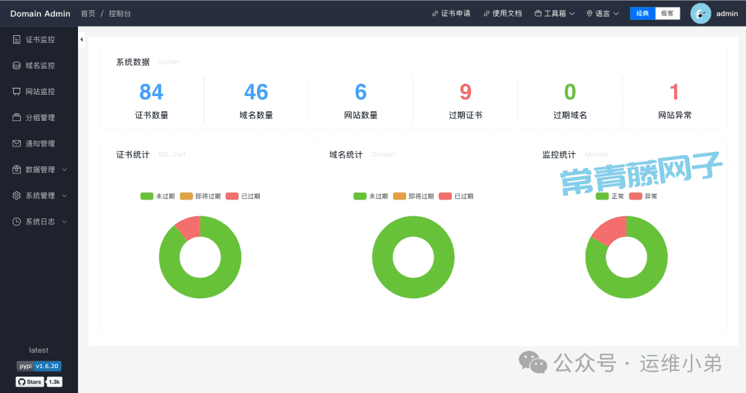 Domain Admin：域名SSL证书监控+自动续签，运维从此0焦虑