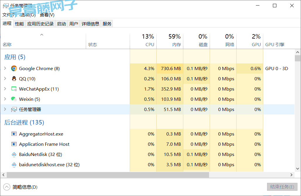 Task Explorer 在某些方面，它比火绒还要牛逼一些...