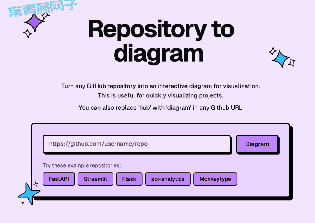 用 Gitdiagram 看代码舒服多了，一键可视化！GitHub 代码仓库秒变图表