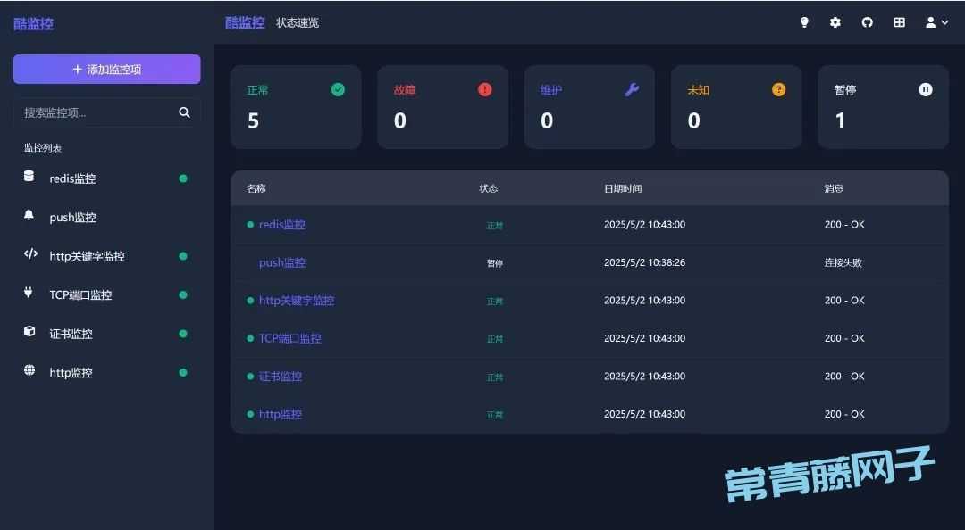 CoolMonitor 一款高颜值的开源监控工具，支持网站/接口/HTTPS证书监控
