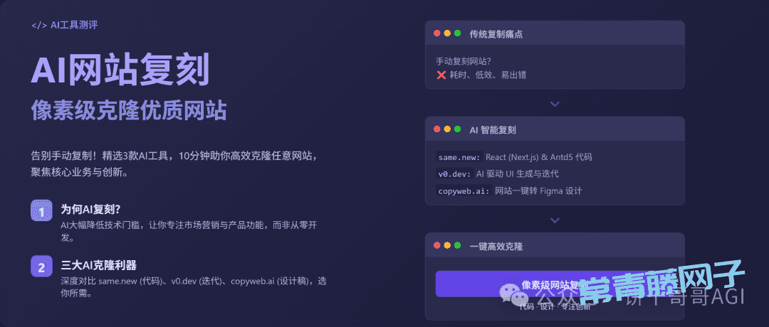现在还有人手动去抄网站页面？这3个工具10分钟「像素级复制」一个网站