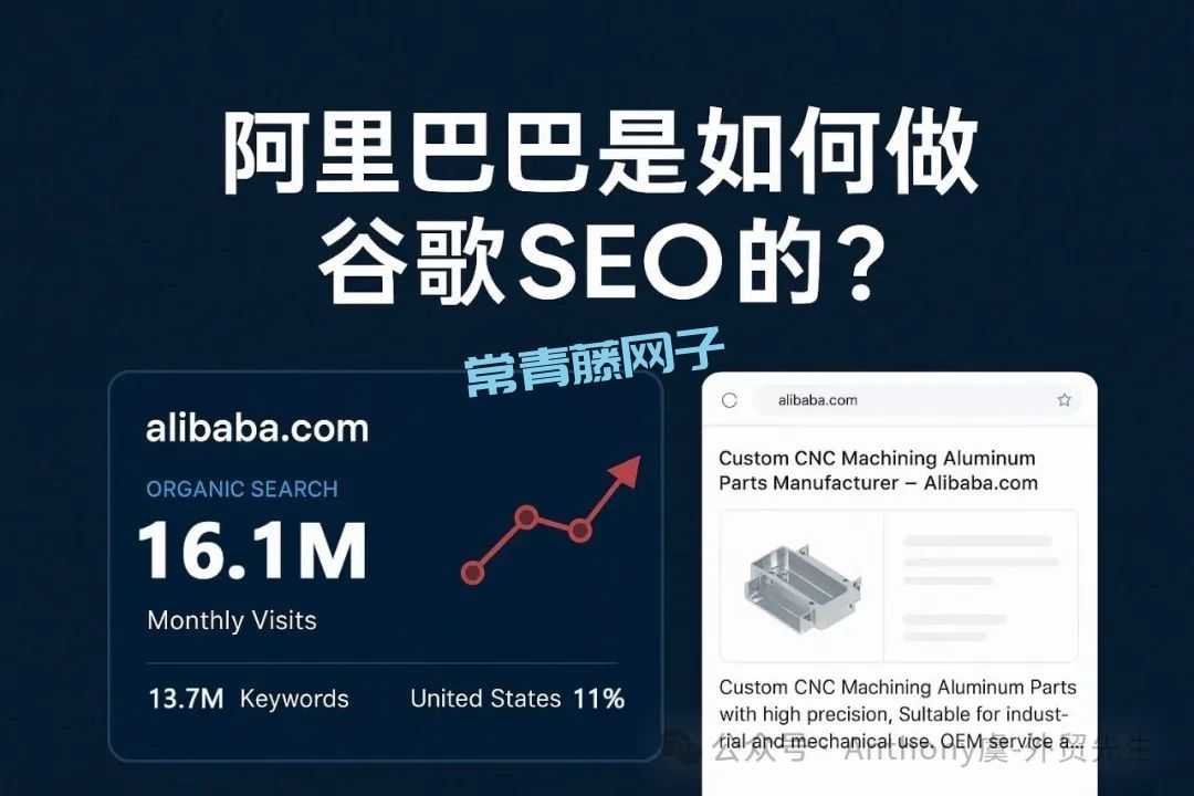 alibaba.com SEO全解析：关键词、结构与流量洞察（2025版）