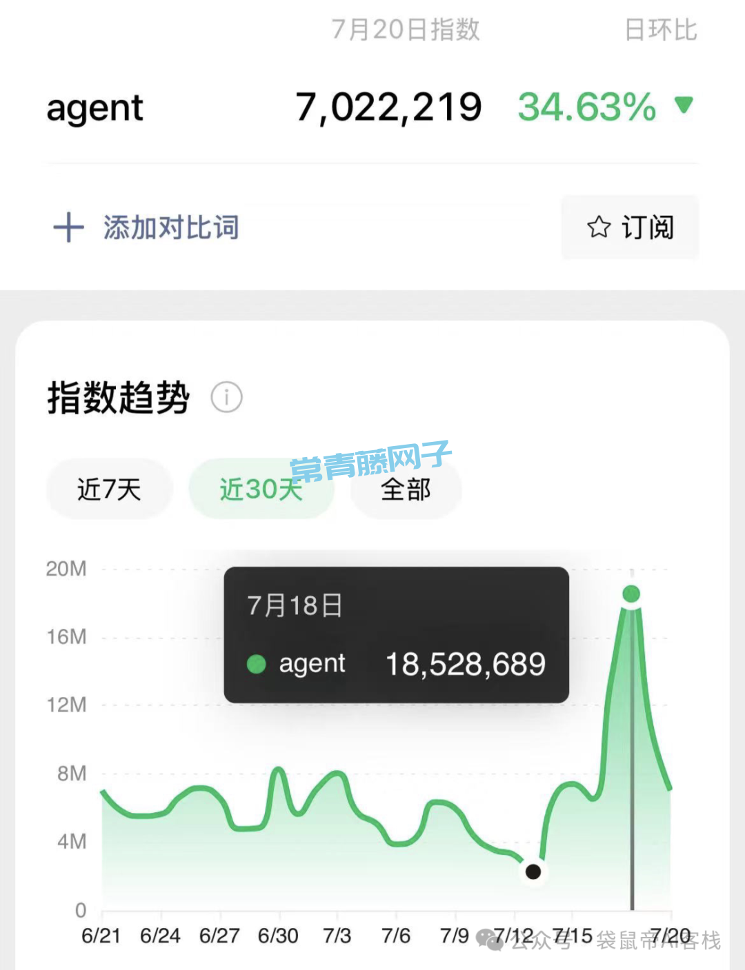 腾讯出手了！彻底入局Agent