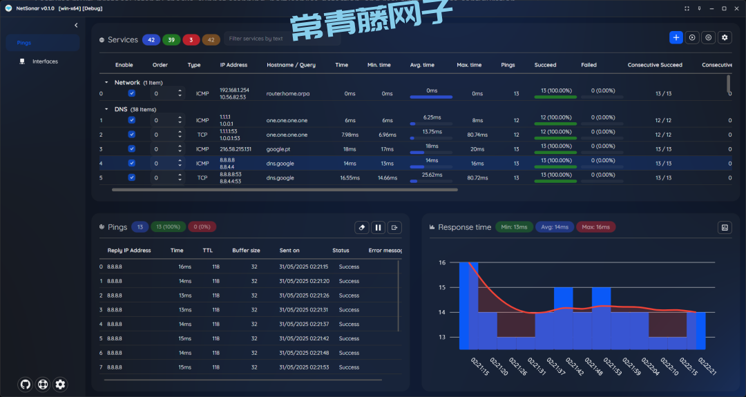 NetSonar 比 ping 更强更好用的可视化网络诊断神器！