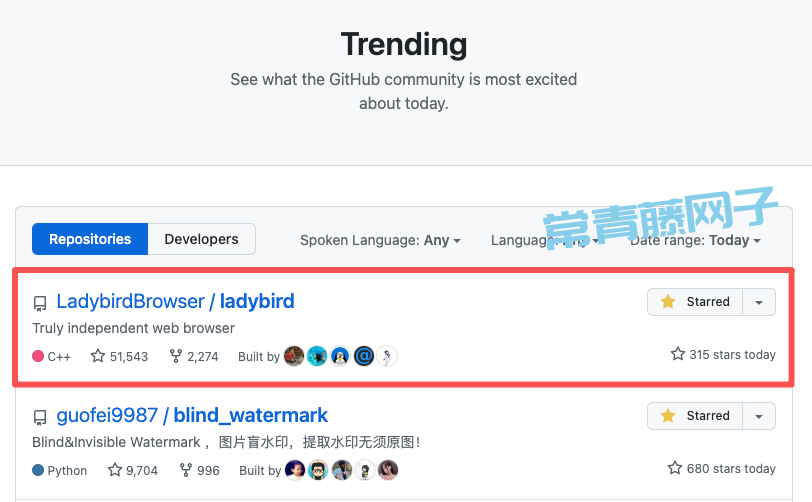 GitHub 热榜第一，Ladybird 这款开源浏览器，火了！
